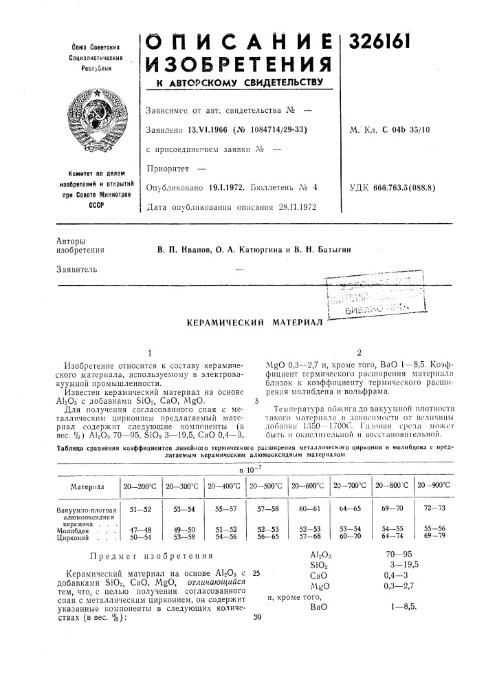 Керамический материал (патент 326161)