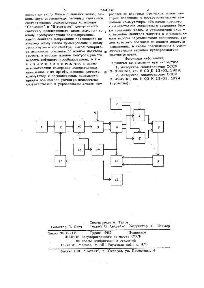 Устройство для измерения доверительных интервалов (патент 744965)