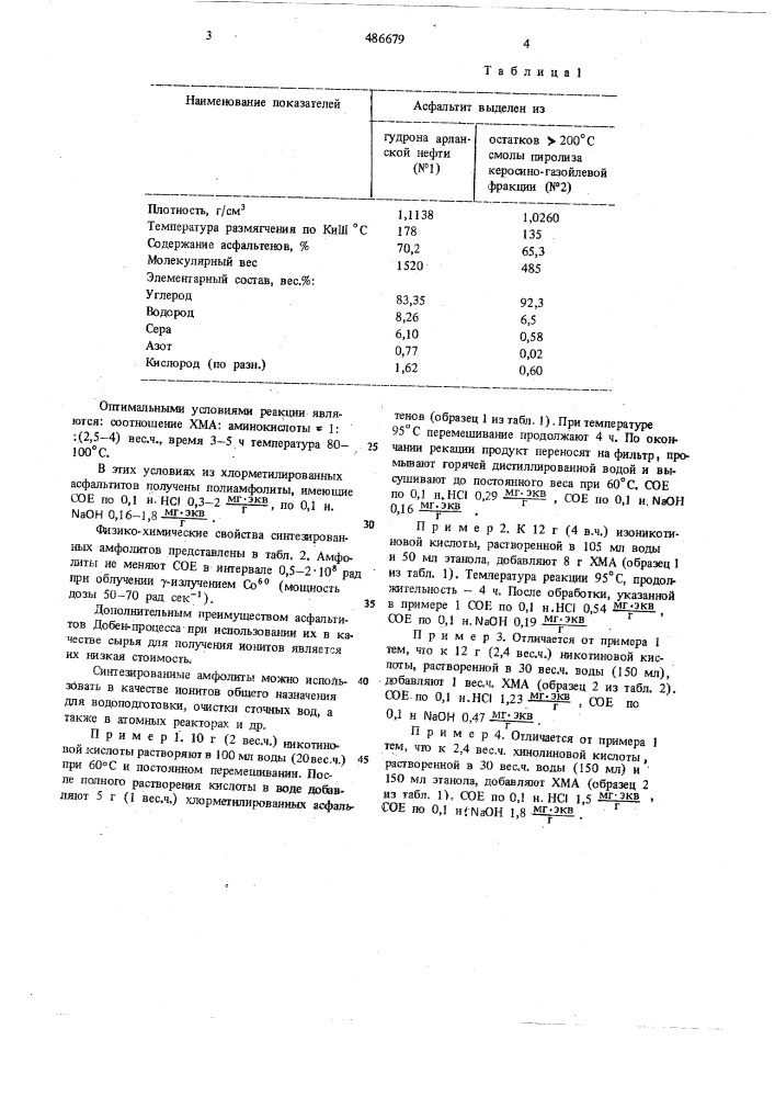 Способ получения полиамфолитов (патент 486679)