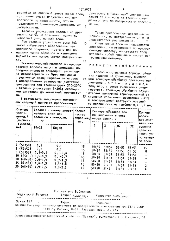 Способ изготовления формоустойчивых изделий из древесины (патент 1705075)