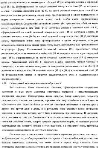 Слоистый блок оптического элемента и способ его изготовления, подсветка и жидкокристаллическое устройство отображения (патент 2421658)