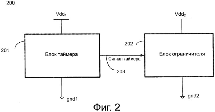 Способ, устройство и система защиты точек подключения подачи электропитания от электростатического разряда (патент 2540837)