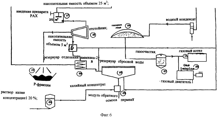 Способ разделения иловых осадков и получения биогаза (патент 2283289)