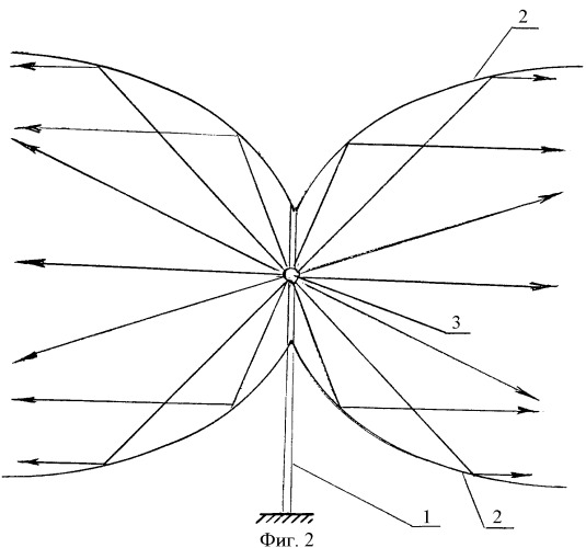Зеркальная антенна (патент 2355082)