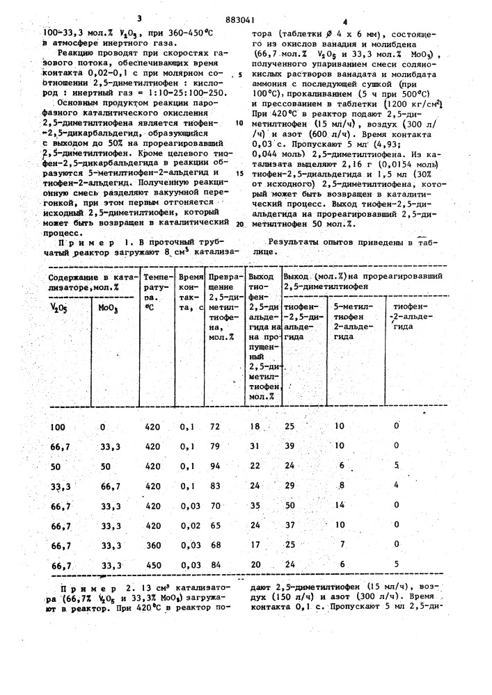 Способ получения тиофен-2,5-дикарбальдегида (патент 883041)