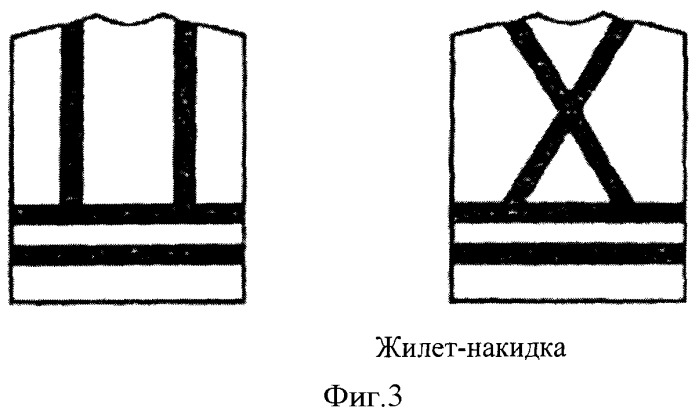 Одежда специальная сигнальная, люминесцентный сигнальный элемент и материал для его изготовления (патент 2365318)