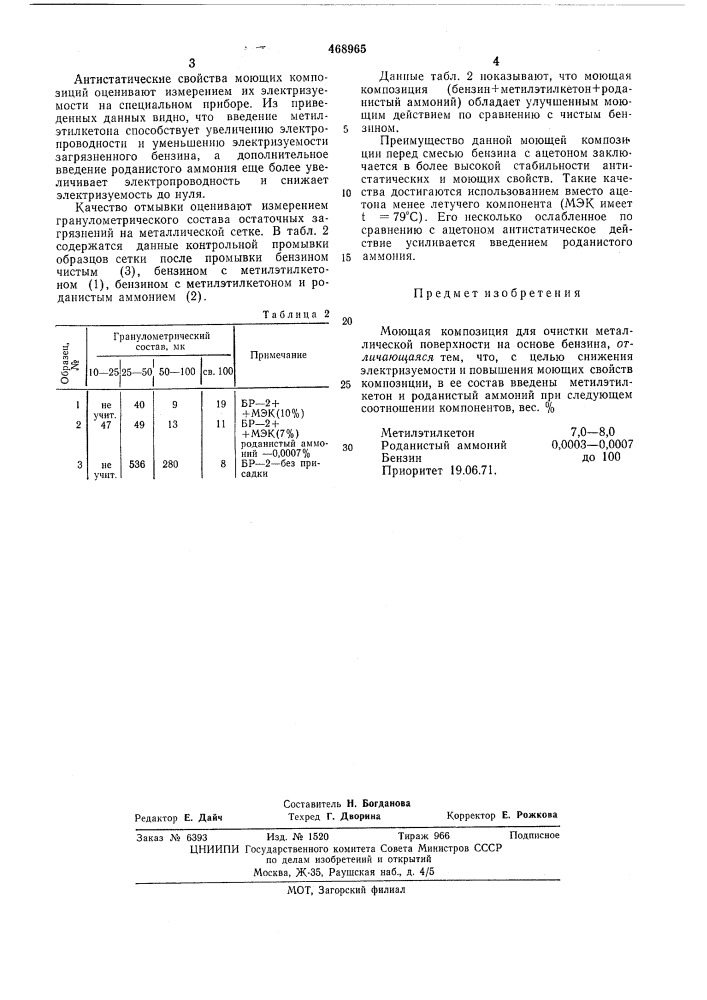 Моющая композиция (патент 468965)