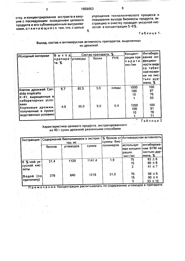 Способ получения антивирусного препарата из дрожжей (патент 1659053)