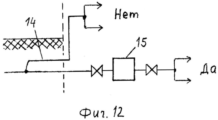 Способ калибровки и поверки измерительной системы узла учета тепловой энергии и теплоносителя с учетом возмущений (патент 2578046)