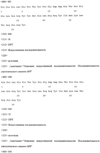 Аналог панкреатического полипептида человека (варианты), фармацевтическая композиция на его основе, способ лечения ожирения или диабета, способ снижения аппетита, уменьшения поглощения пищи или снижения потребления калорий и способ косметического снижения массы посредством указанного аналога (патент 2506273)