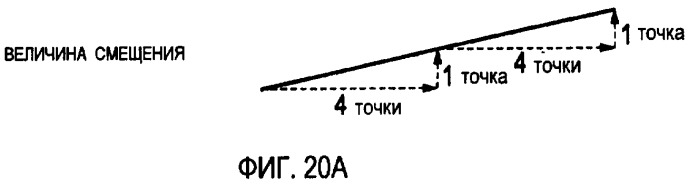 Система формирования изображения (патент 2417438)