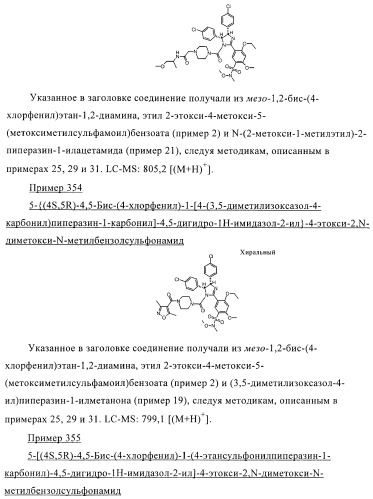 Цис-2,4,5-триарилимидазолины и их применение в качестве противораковых лекарственных средств (патент 2411238)