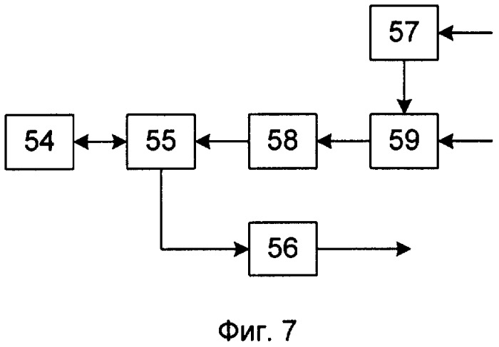 Система определения местонахождения подвижных объектов (патент 2302698)
