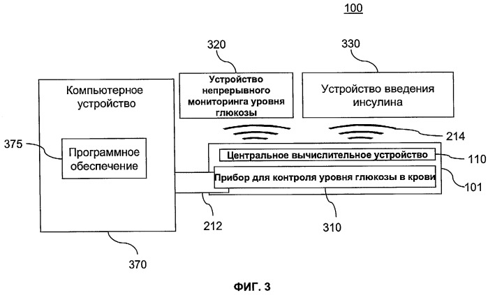 Архитектура систем мониторинга состояния здоровья (патент 2493591)