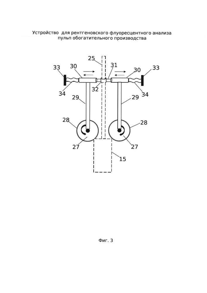 Устройство для рентгеновского флуоресцентного анализа пульп обогатительного производства (патент 2624096)