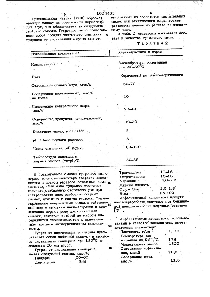 Смазка для обработки металлов давлением (патент 1004455)