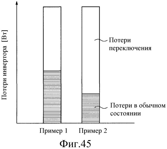 Устройство бесконтактной подачи электричества (патент 2487452)