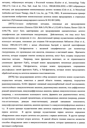 Гиалуронидаза и способ ее применения (патент 2471867)