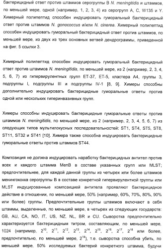 Домены и эпитопы менингококкового белка nmb1870 (патент 2375374)