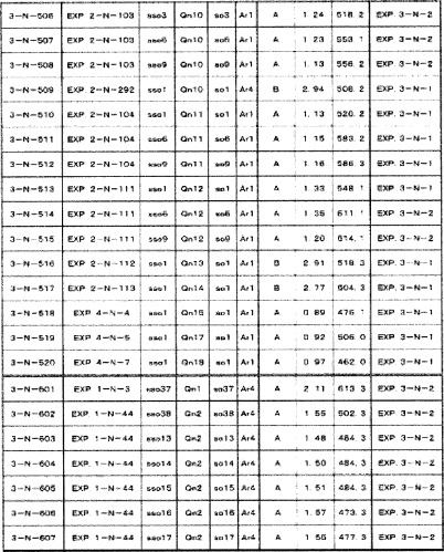 8-замещенные производные изохинолина и их применение (патент 2504544)