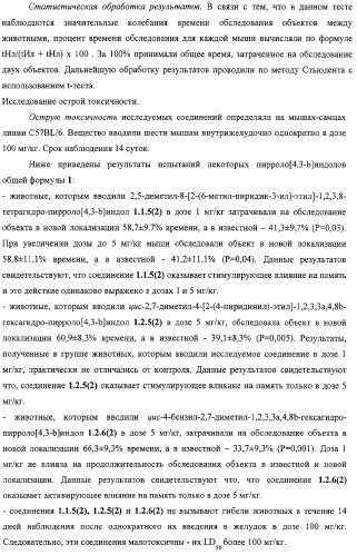 Замещенные пирроло[4,3-b]индолы, комбинаторная и фокусированная библиотеки, фармацевтическая композиция, способы их получения и применения (патент 2320662)