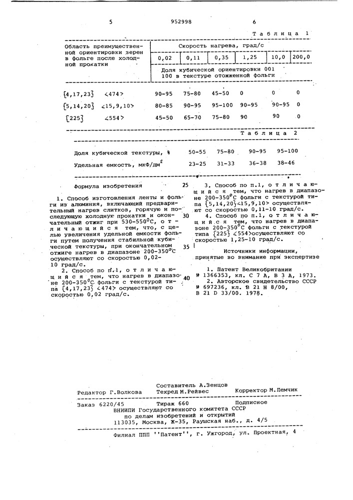 Способ изготовления ленты и фольги из алюминия (патент 952998)