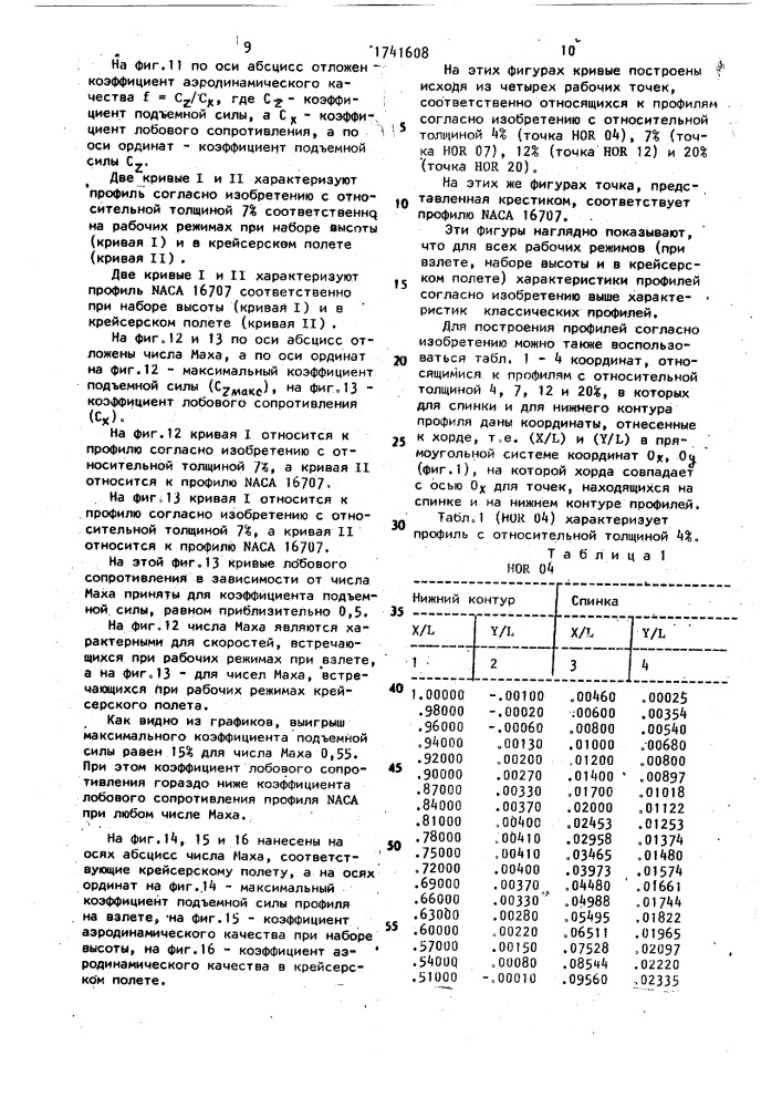 Лопасть воздушного винта летательного аппарата (патент 1741608)