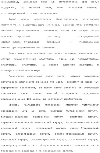 Композиция полимера молочной кислоты и формованное изделие из данной композиции (патент 2485144)