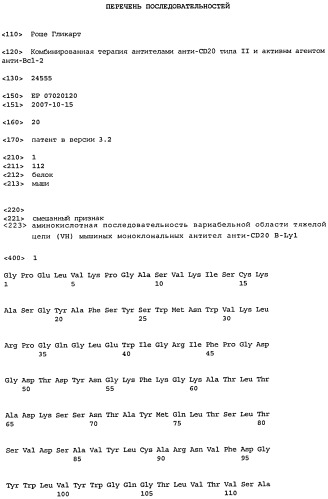 Комбинированная терапия антителами анти-cd20 типа ii в сочетании с активным агентом анти- bcl-2 (патент 2541805)
