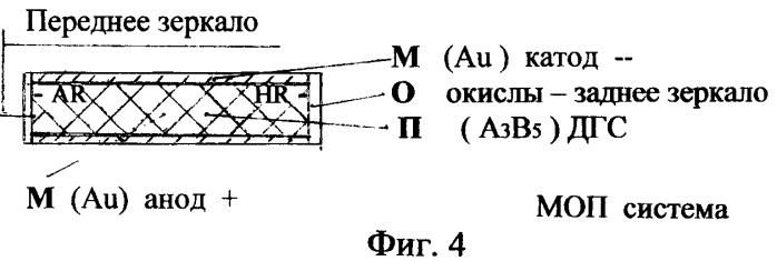 Линейка лазерных диодов (патент 2455739)