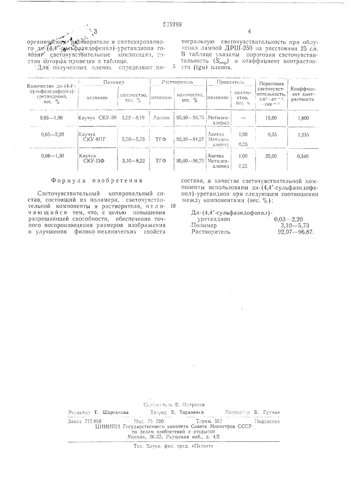 Светочувствительный копировальный состав (патент 505989)