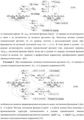 Функциональная входная структура сумматора с процедурой логического дифференцирования d/dn первой промежуточной суммы минимизированных аргументов слагаемых &#177;[ni]f(+/-)min и &#177;[mi]f(+/-)min (варианты русской логики) (патент 2427028)