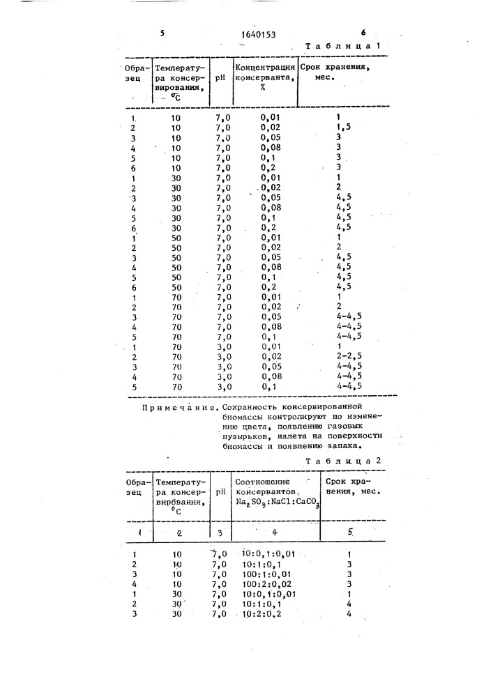 Способ консервирования дрожжей (патент 1640153)