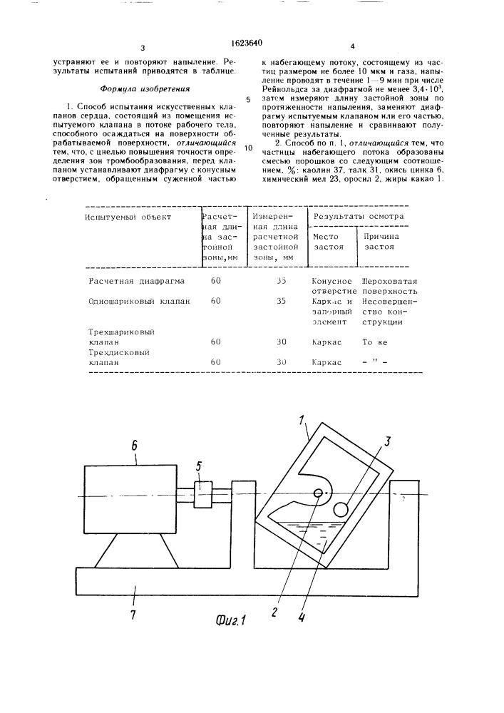 Способ испытания искусственных клапанов сердца (патент 1623640)