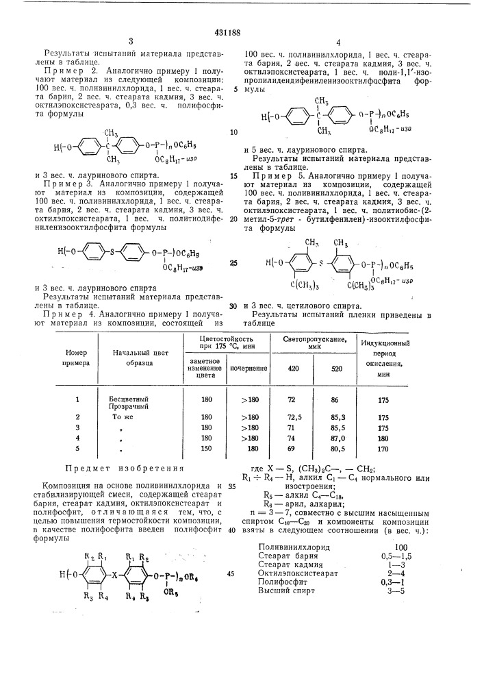 Композиция на основе поливинилхлорида (патент 431188)