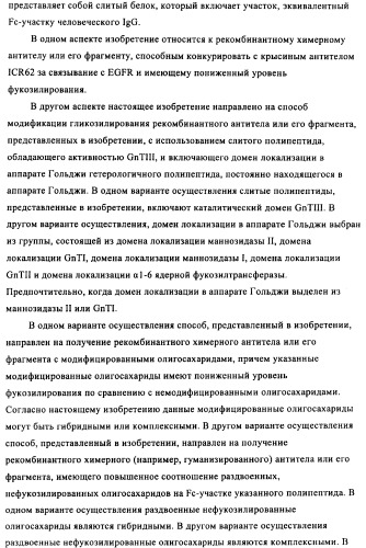 Антигенсвязывающие молекулы, которые связывают egfr, кодирующие их векторы и их применение (патент 2488597)