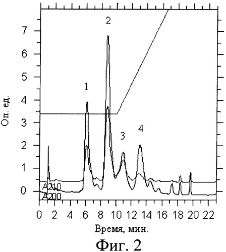 Способ получения изотопномеченых 13c полиненасыщенных жирных кислот (патент 2361922)