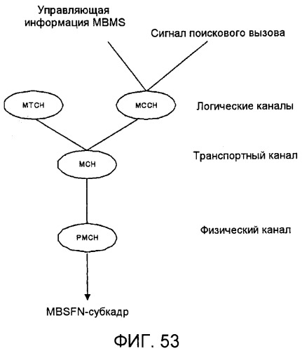 Система мобильной связи (патент 2546310)