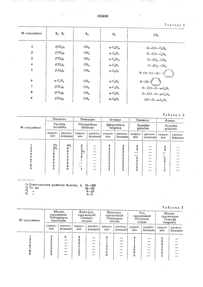 Патент ссср  245689 (патент 245689)