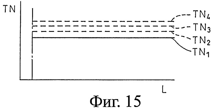 Способ управления механической степенью сжатия и моментом начала фактического сжатия (варианты) (патент 2432480)