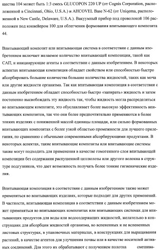 Впитывающие изделия, содержащие впитывающие материалы, проявляющие свойства отбухания/ вторичного набухания (патент 2490029)