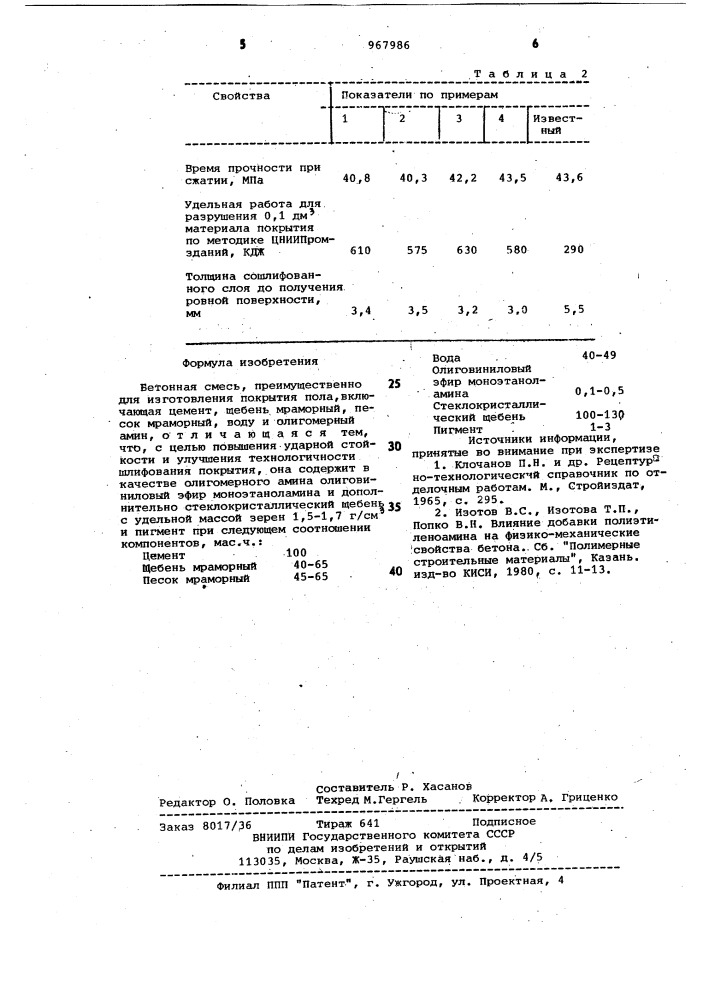 Бетонная смесь (патент 967986)