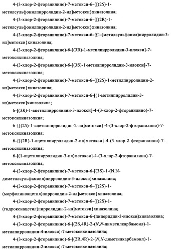 Производные 4-анилино-хиназолина, способ их получения (варианты), фармацевтическая композиция, способ ингибирования пролиферативного действия и способ лечения рака у теплокровного животного (патент 2345989)