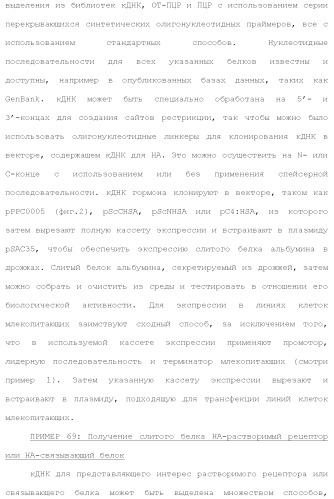 Слитые белки альбумина (патент 2369404)