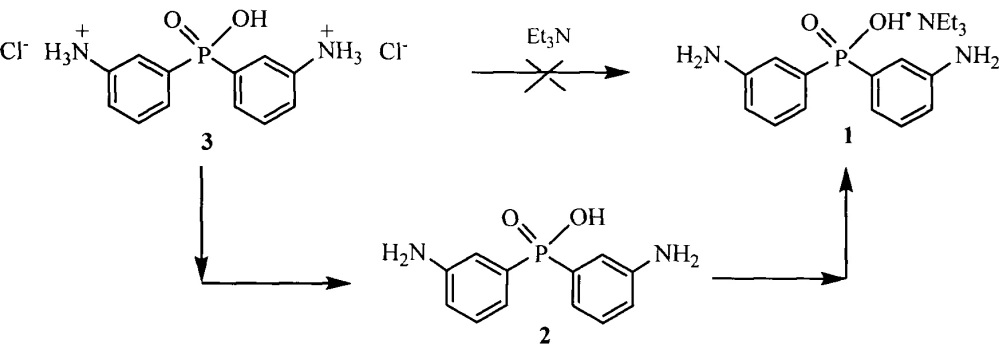 Способ получения триэтиламмониевой соли бис(3-аминофенил)фосфиновой кислоты (патент 2659033)