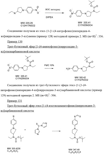 Новые пиперидинзамещенные диаминотиазолы (патент 2382784)