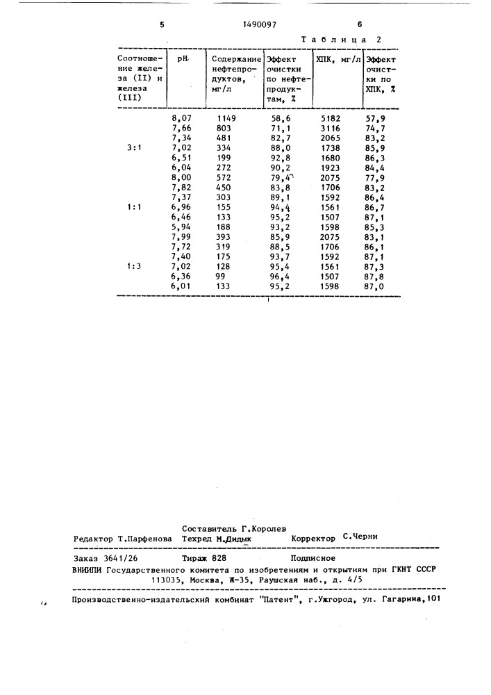 Способ очистки сточных вод от нефтепродуктов (патент 1490097)