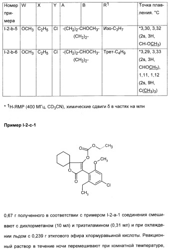 2,4,6-фенилзамещенные циклические кетоенолы (патент 2353615)