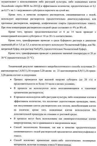 Микробиологический способ получения 21-ацетоксипрегна-1,4,9( 11 ),16-тетраен-3,20-диона из 21-ацетоксипрегна-4,9( 11 ),16-триен-3,20-диона (патент 2480475)