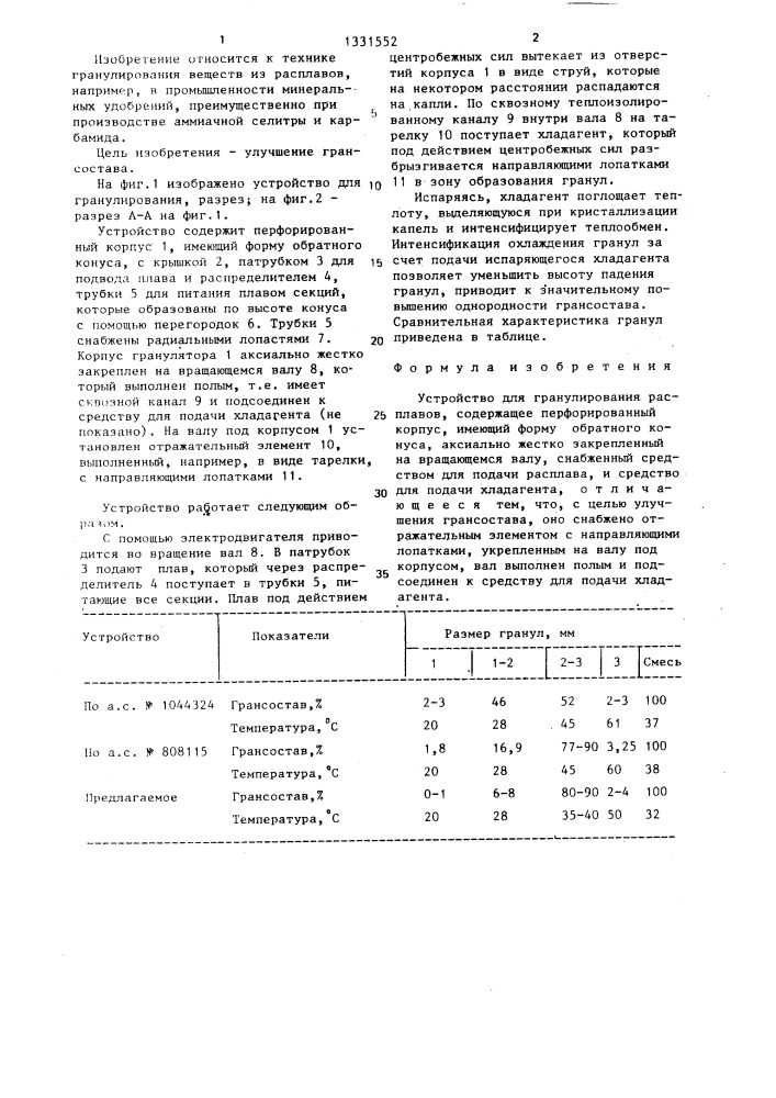 Устройство для гранулирования расплавов (патент 1331552)